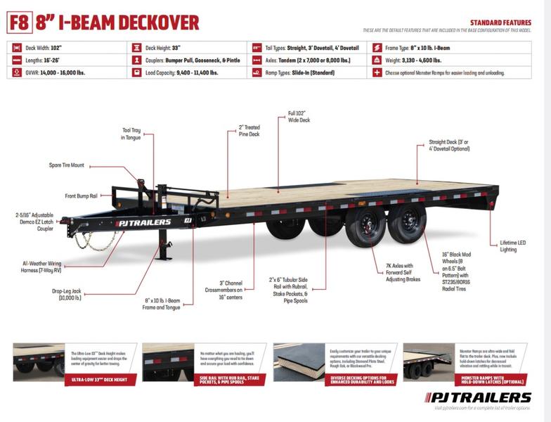 2025 PJ Trailers 8" I-Beam  Deckover (F8) 16'